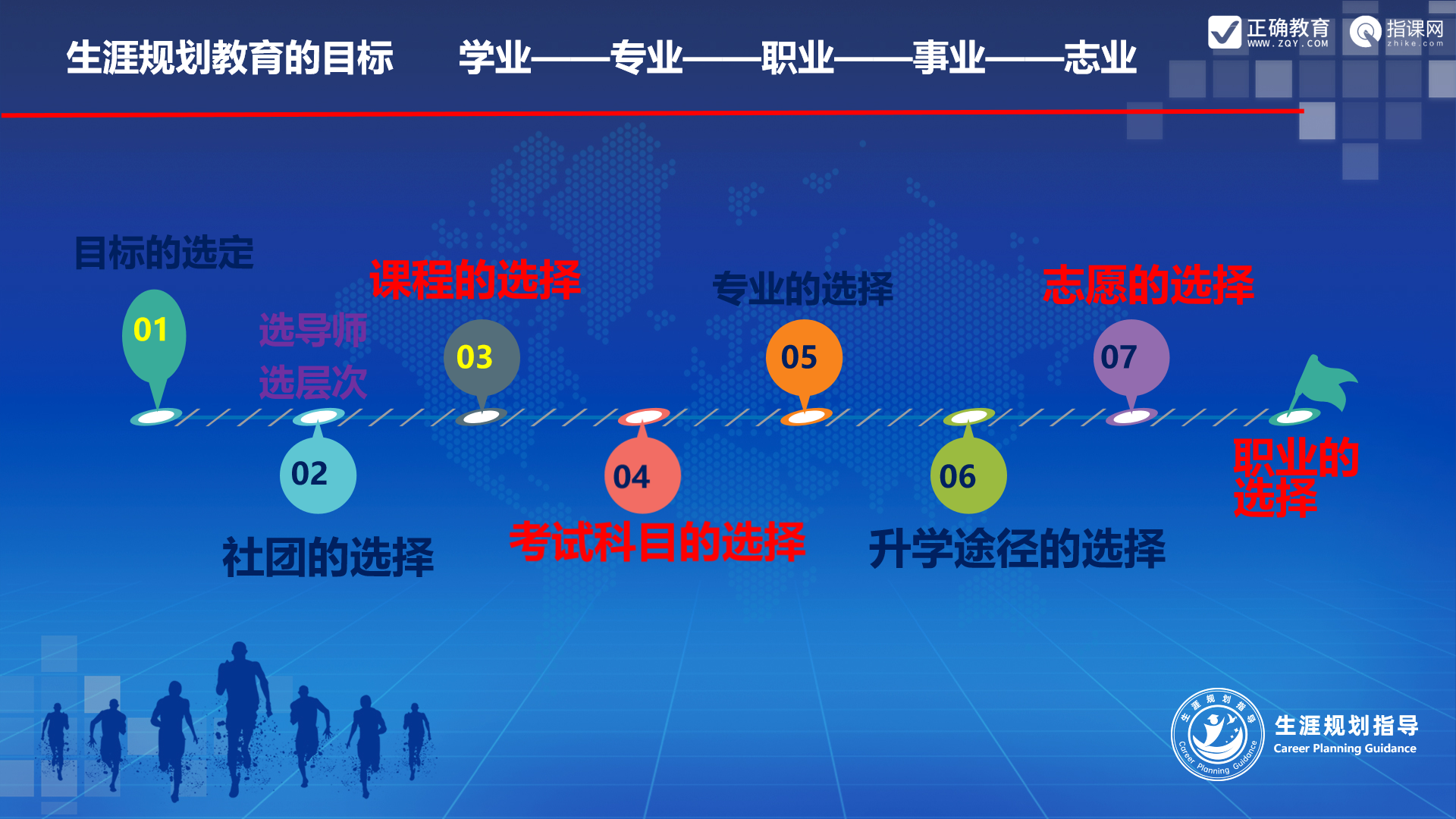 學(xué)生生涯規(guī)劃課程優(yōu)化策略與實(shí)踐