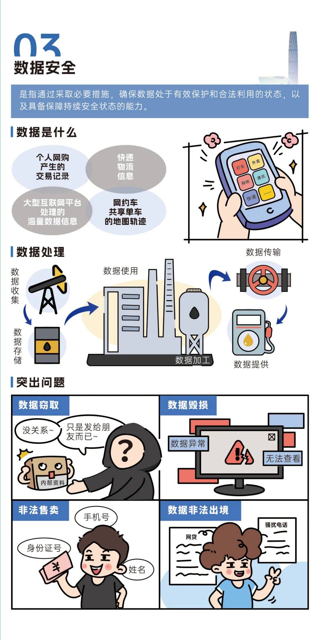 校園網(wǎng)絡(luò)安全事件預(yù)防，策略與實(shí)踐