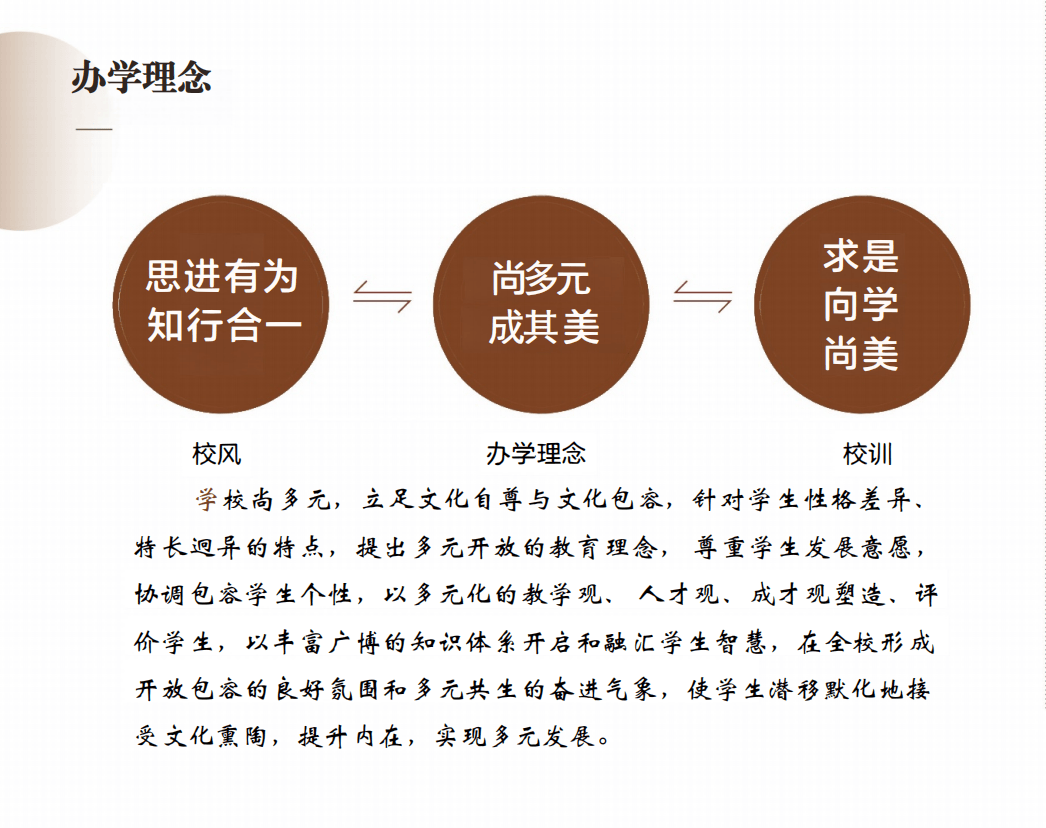 塑造校園文化品牌策略，打造獨(dú)特魅力的校園之魂