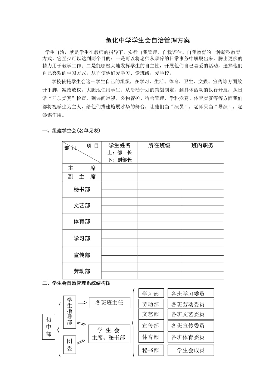 學(xué)生宿舍自治管理模式的探索與實(shí)踐