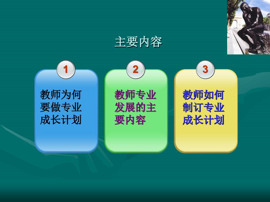 教師專業(yè)發(fā)展規(guī)劃制定的關(guān)鍵要素與實(shí)踐策略