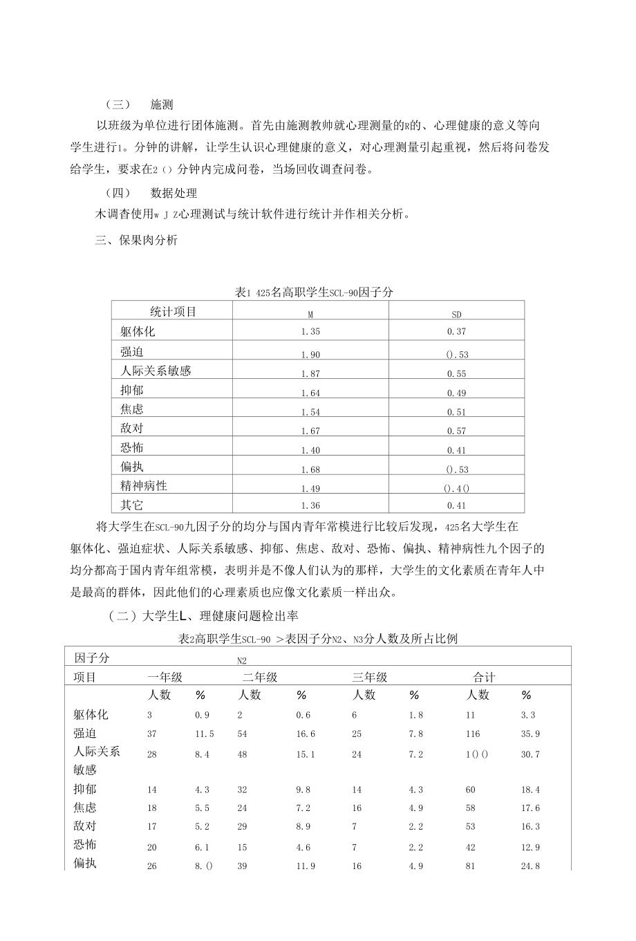 學(xué)生心理健康教育課程滿意度調(diào)查，探索與啟示