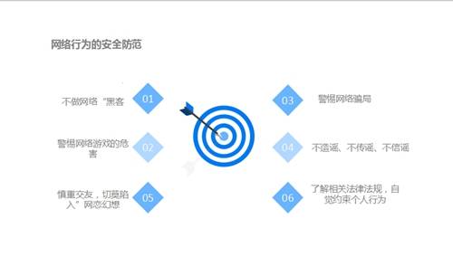 提升校園網(wǎng)絡(luò)安全意識(shí)，策略與實(shí)踐