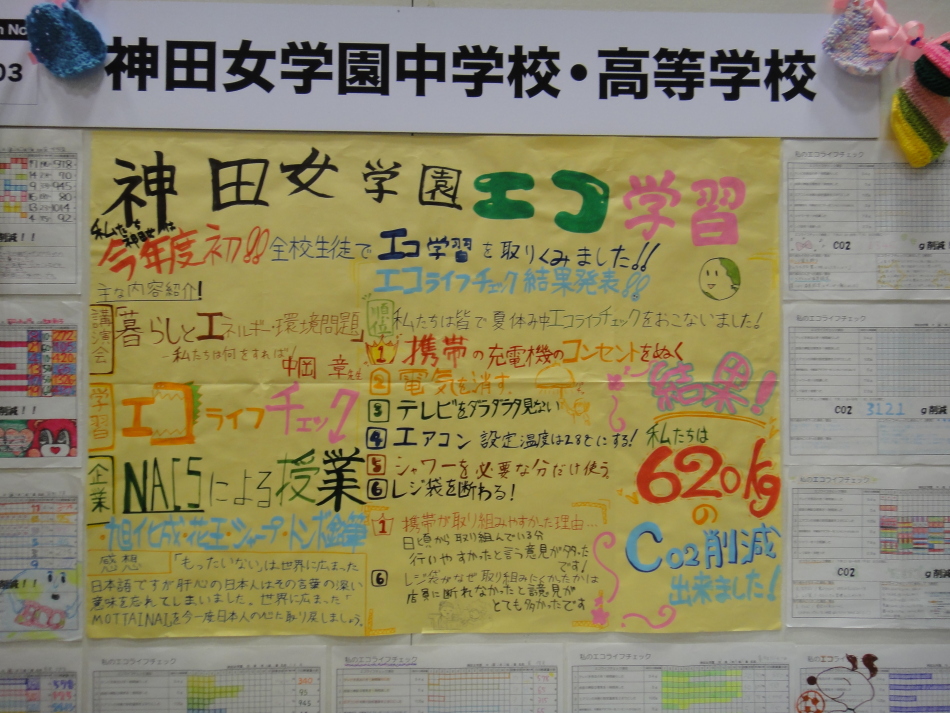 校園節(jié)能減排，學生環(huán)保意識的培養(yǎng)與實踐