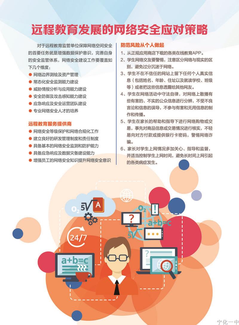校園網(wǎng)絡(luò)安全與教師信息安全意識(shí)的重要性及其提升策略