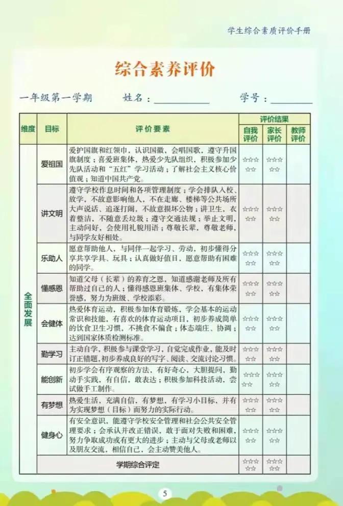 學生綜合素質評價與教師教育教學成果展示，深化教育教學改革的重要維度