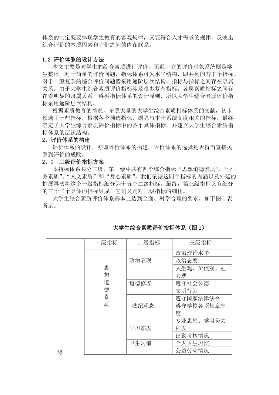 學(xué)生綜合素質(zhì)評(píng)價(jià)與人才培養(yǎng)質(zhì)量保障體系的構(gòu)建