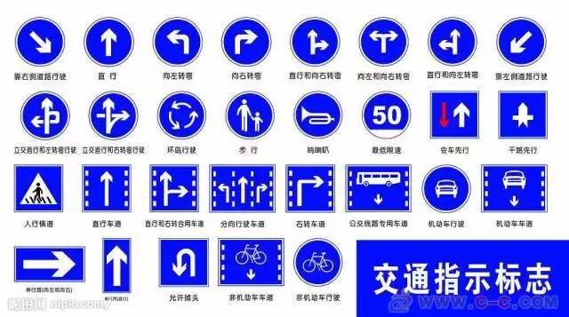 校園交通安全與學(xué)校交通安全標(biāo)識規(guī)范化設(shè)置