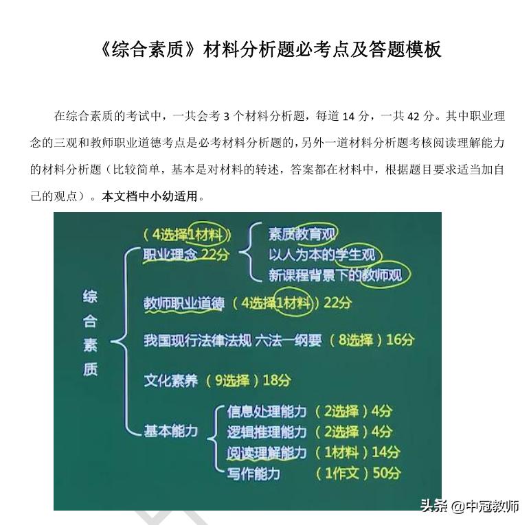 學(xué)生綜合素質(zhì)評(píng)價(jià)與學(xué)校綜合素質(zhì)評(píng)價(jià)數(shù)據(jù)分析應(yīng)用