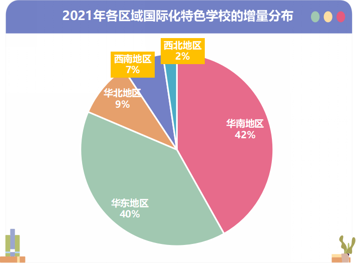 校園特色課程與學(xué)校特色課程教學(xué)質(zhì)量監(jiān)控機(jī)制