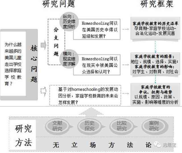 學(xué)術(shù)前沿探索，提升教師教學(xué)深度的策略