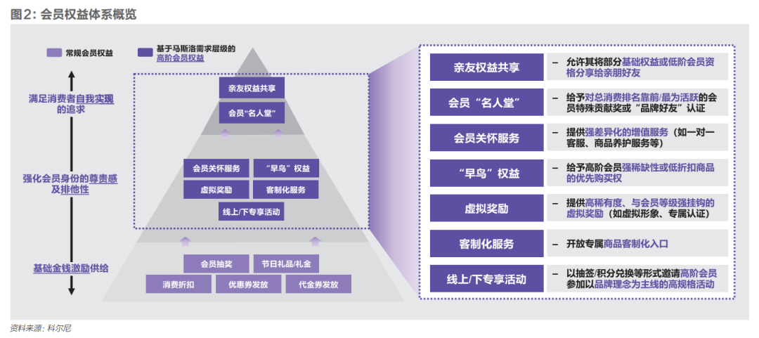 定制化培訓(xùn)，滿足教師個(gè)性化成長(zhǎng)需求