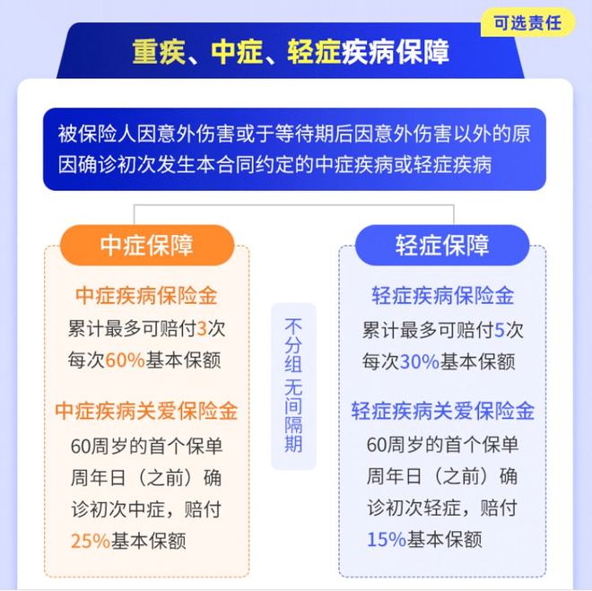 定制化培訓(xùn)，滿足教師個(gè)性化成長(zhǎng)需求
