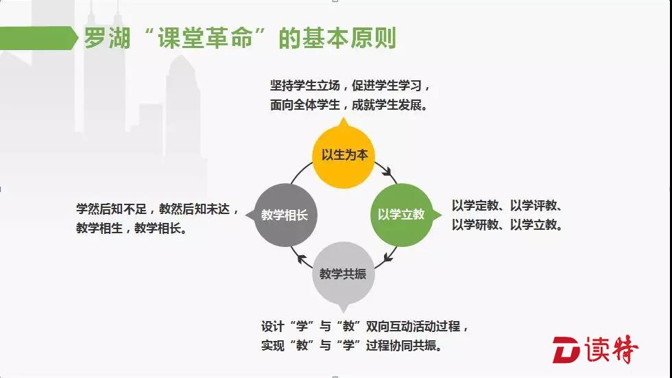 教育理念革新，驅(qū)動(dòng)教師持續(xù)學(xué)習(xí)的核心力量