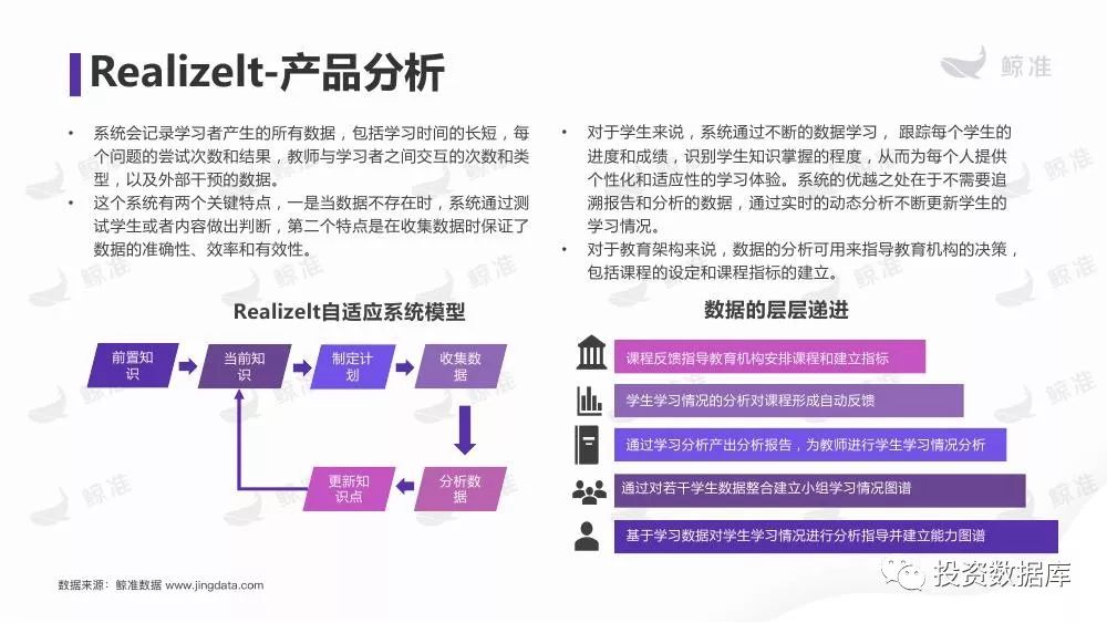 技能迭代，教師適應(yīng)教育未來(lái)的關(guān)鍵