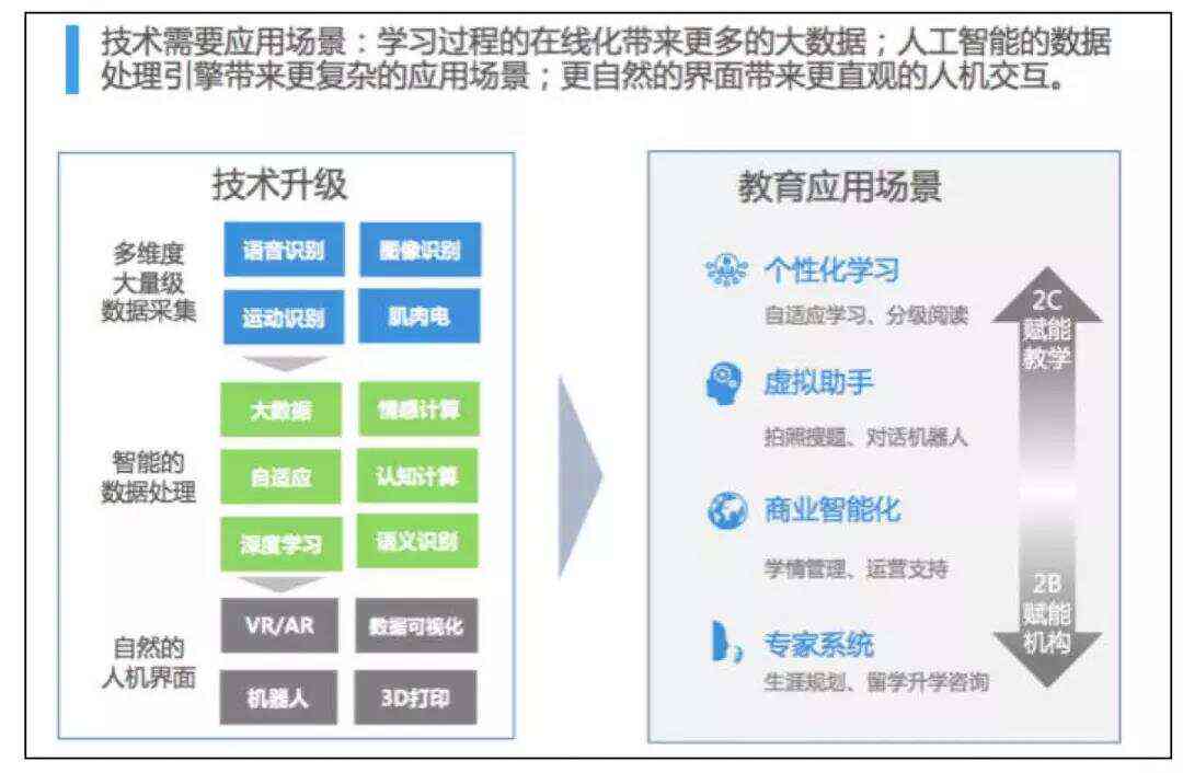 教師培訓的多元化策略，滿足個性化需求