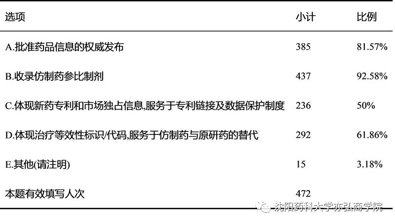 技能精進(jìn)，教師追求卓越教學(xué)的實(shí)踐路徑