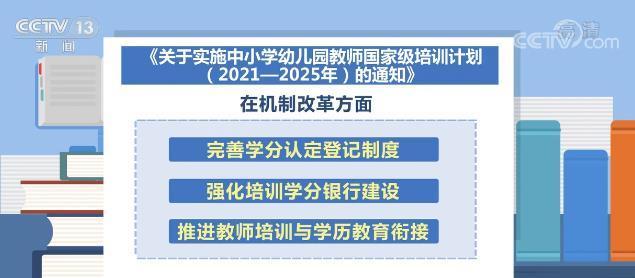教師持續(xù)學(xué)習(xí)的動(dòng)力與機(jī)制探索