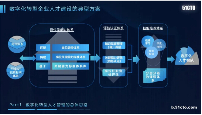 教師領導力如何促進團隊協(xié)作精神的培養(yǎng)
