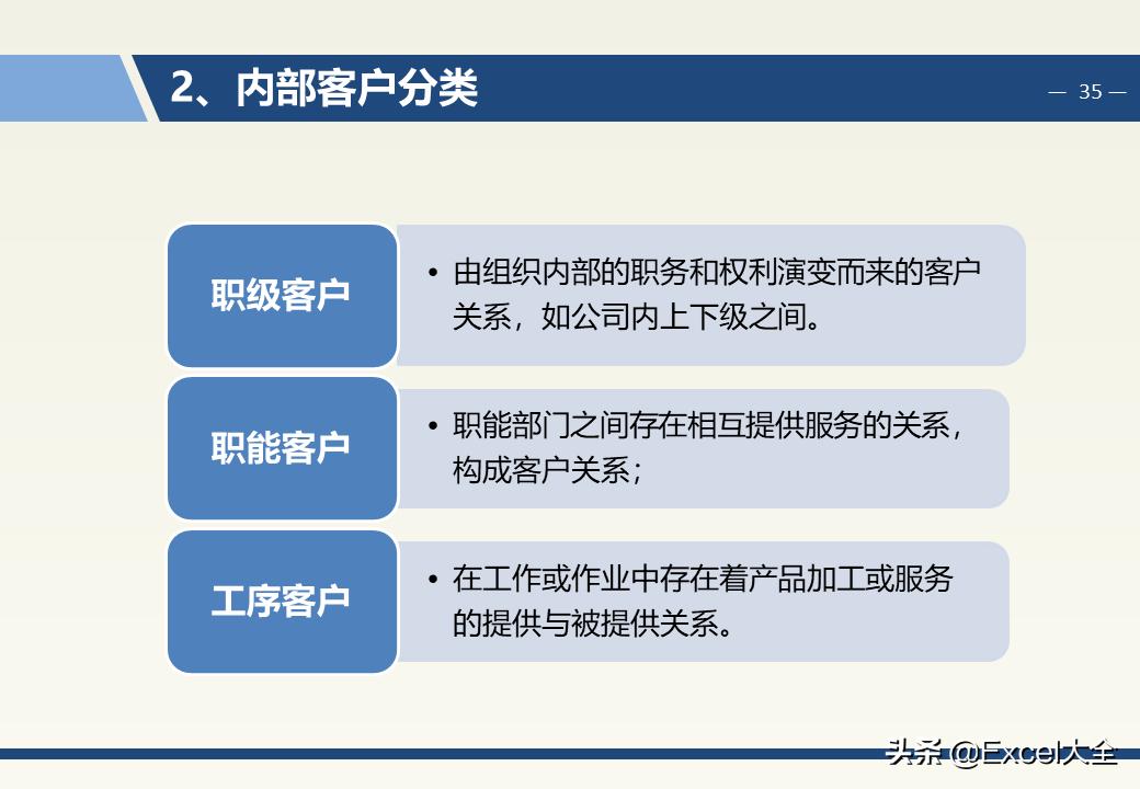 如何通過教師領(lǐng)導(dǎo)力提升團(tuán)隊整體教學(xué)水平