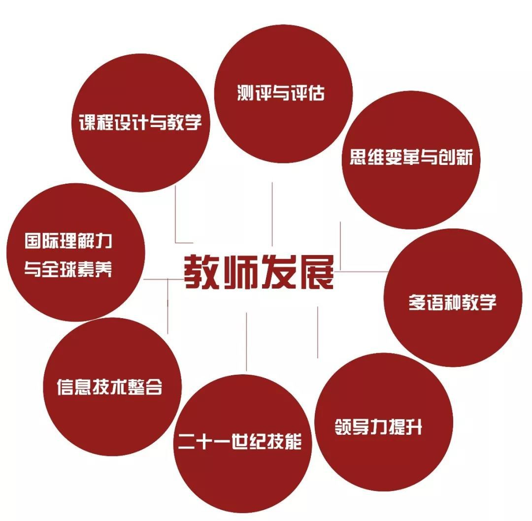 教師團(tuán)隊(duì)領(lǐng)導(dǎo)力如何影響學(xué)校文化與氛圍