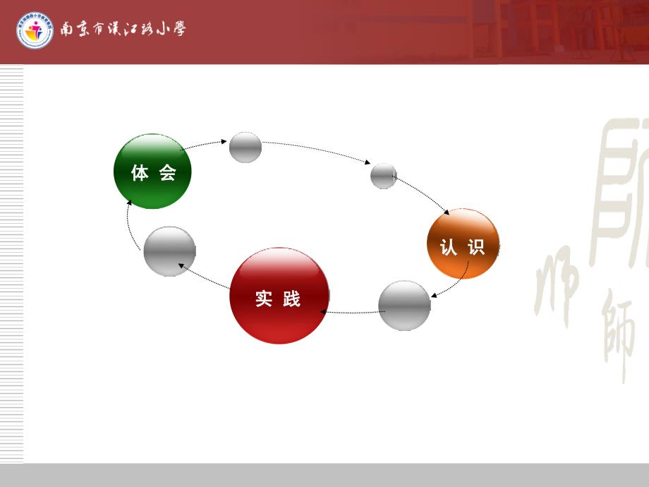 教師團(tuán)隊(duì)領(lǐng)導(dǎo)力如何影響學(xué)校文化與氛圍