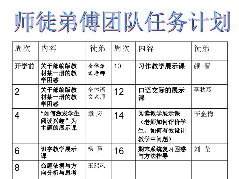教師團(tuán)隊(duì)如何共同制定并實(shí)施教學(xué)計(jì)劃