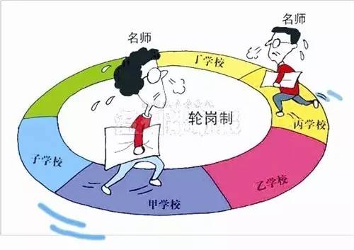 雙語教師團隊如何解決協(xié)作中的權力不平衡