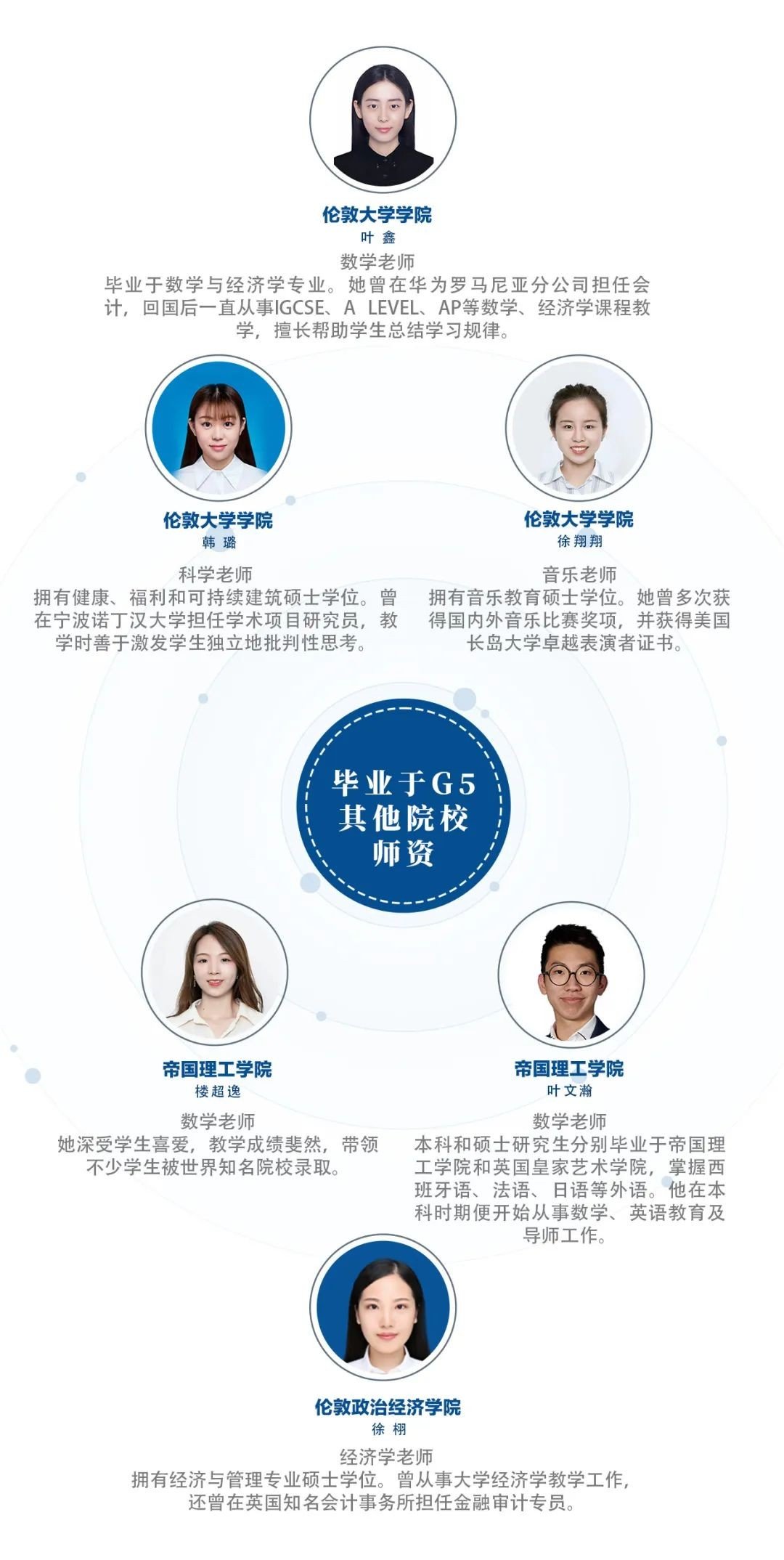 雙語教師在跨學(xué)科合作中展現(xiàn)領(lǐng)導(dǎo)能力的策略
