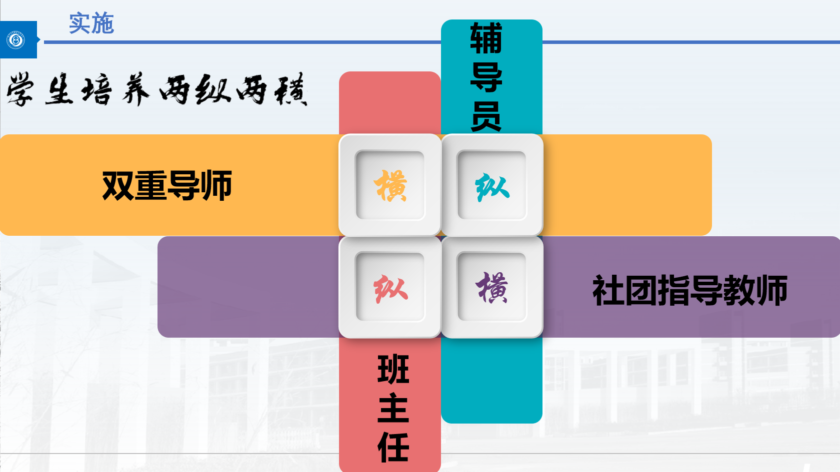 雙語教師如何通過導(dǎo)師制度提升領(lǐng)導(dǎo)力，導(dǎo)師支持下的領(lǐng)導(dǎo)力發(fā)展之路