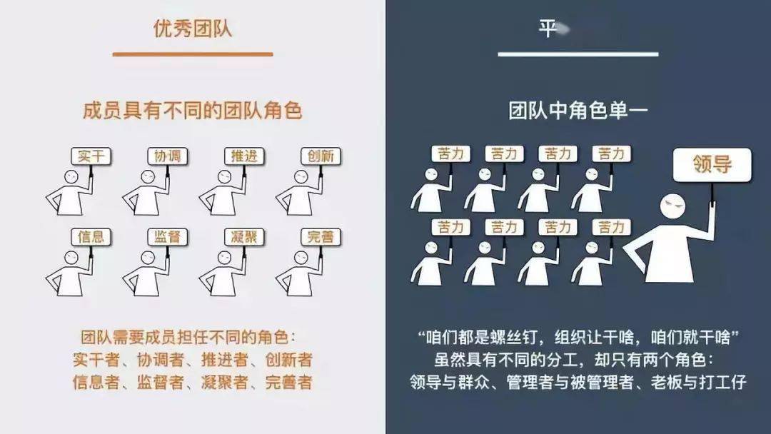 雙語教師如何在團隊中擔(dān)任管理者角色