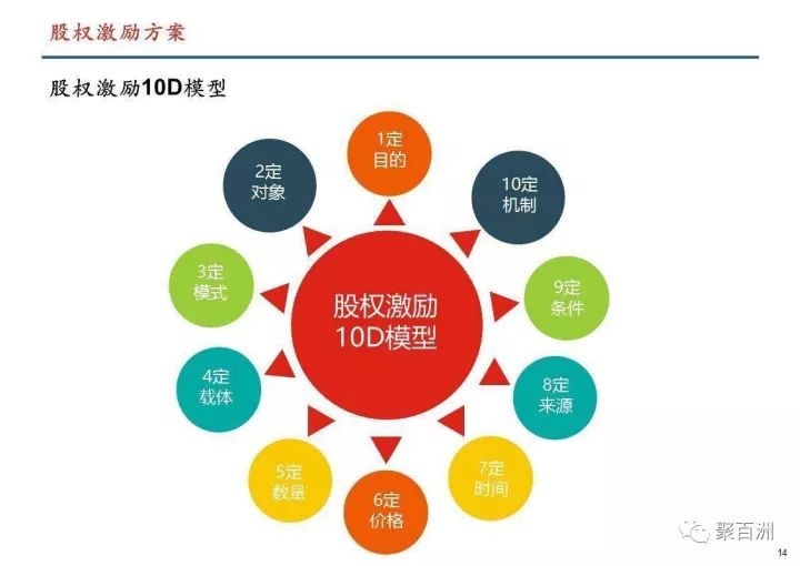 雙語(yǔ)教師激勵(lì)機(jī)制，促進(jìn)團(tuán)隊(duì)共同發(fā)展的策略與實(shí)踐