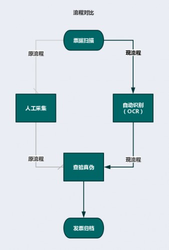教師團隊如何通過獎勵機制提升團隊成員的投入度