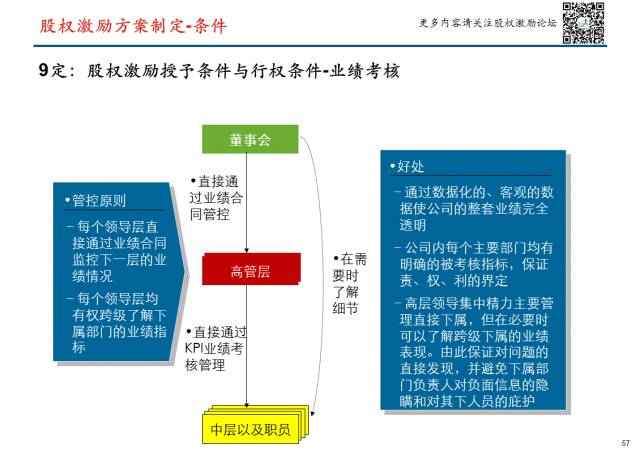 激勵(lì)機(jī)制助力教師團(tuán)隊(duì)專業(yè)成長(zhǎng)之路的探究與實(shí)踐