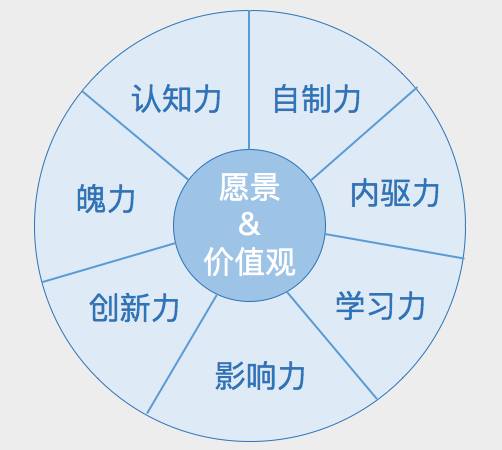 如何通過激勵(lì)機(jī)制推動(dòng)教師團(tuán)隊(duì)的專業(yè)發(fā)展