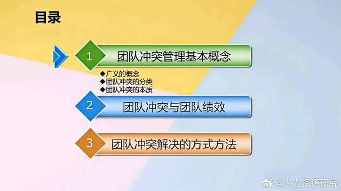 教師團(tuán)隊(duì)沖突管理，提升團(tuán)隊(duì)合作精神的關(guān)鍵策略
