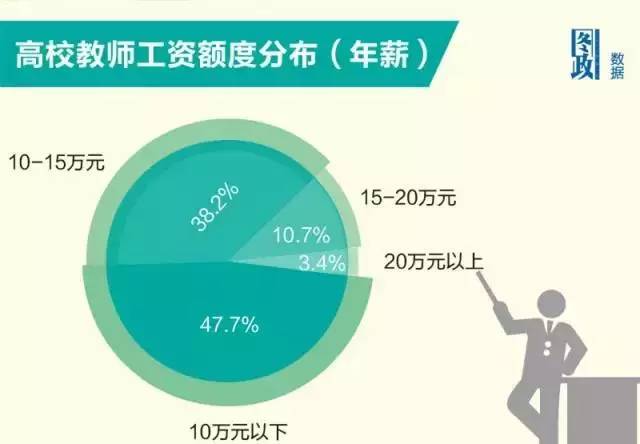 教師團(tuán)隊(duì)如何通過目標(biāo)設(shè)定提升團(tuán)隊(duì)工作效率
