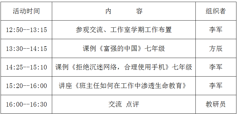 教師團(tuán)隊(duì)如何通過目標(biāo)設(shè)定提升團(tuán)隊(duì)工作效率