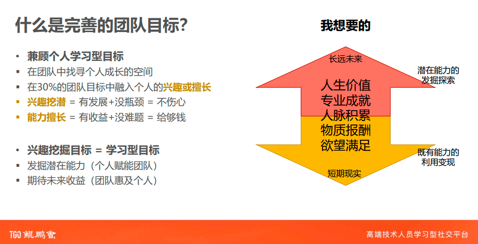 雙語教師如何設定個人與團隊的成長目標