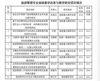 雙語(yǔ)教師團(tuán)隊(duì)如何通過(guò)目標(biāo)管理提升教學(xué)質(zhì)量