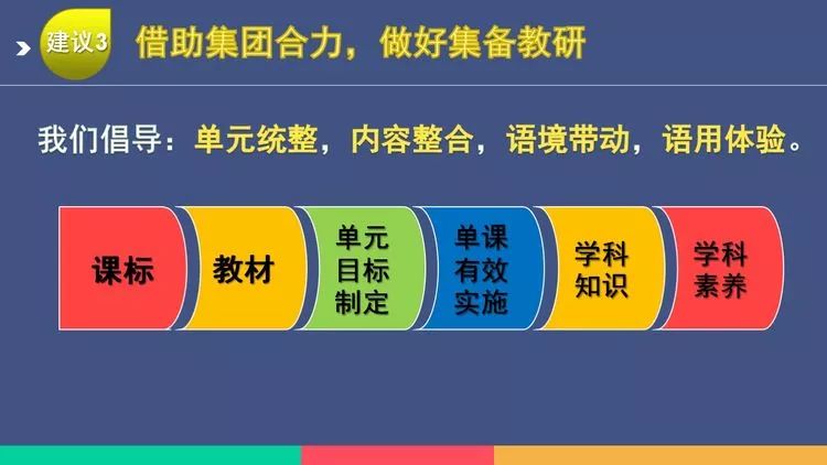 雙語(yǔ)教師團(tuán)隊(duì)如何通過(guò)目標(biāo)管理提升教學(xué)質(zhì)量