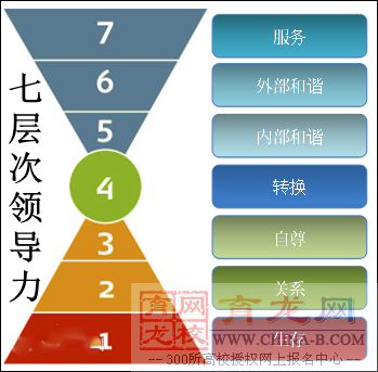 塑造卓越教育團(tuán)隊(duì)，教師領(lǐng)導(dǎo)力與團(tuán)隊(duì)激勵機(jī)制的雙重驅(qū)動力