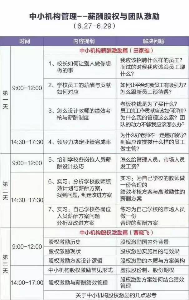 教師領(lǐng)導(dǎo)力與團(tuán)隊(duì)激勵(lì)機(jī)制，塑造卓越教育團(tuán)隊(duì)的雙重驅(qū)動力