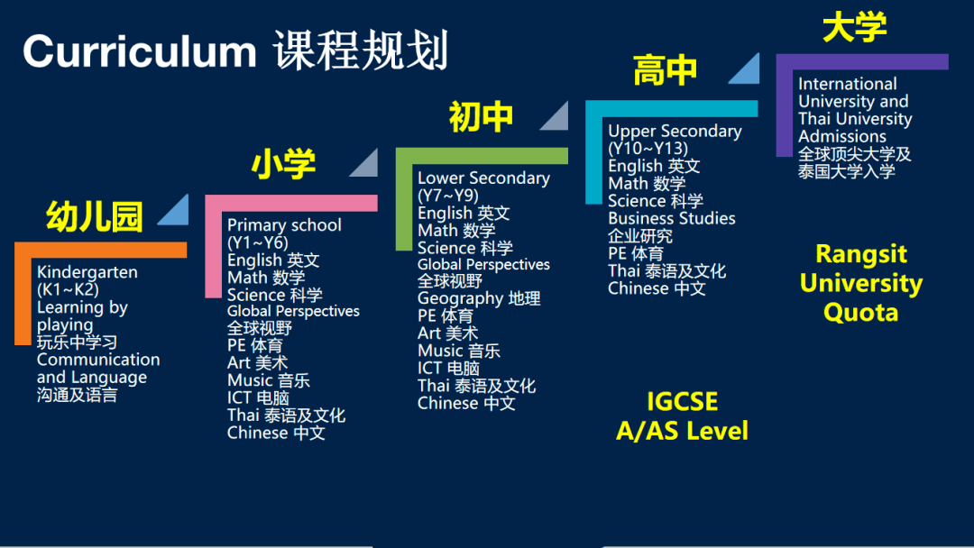 雙語教師如何設(shè)計(jì)有效的激勵機(jī)制促進(jìn)團(tuán)隊(duì)合作