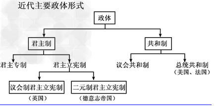 教師團(tuán)隊(duì)通過民主決策機(jī)制強(qiáng)化合作共識(shí)的實(shí)踐之道