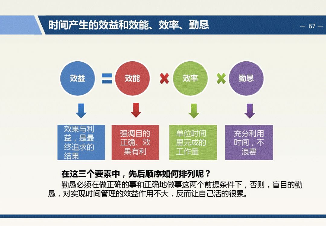 教師領(lǐng)導(dǎo)力與團(tuán)隊(duì)反饋機(jī)制的協(xié)同作用，提升教育質(zhì)量的關(guān)鍵要素