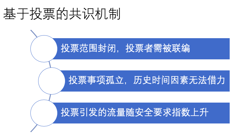 教師領(lǐng)導(dǎo)力與團(tuán)隊(duì)反饋機(jī)制的協(xié)同作用，提升教育質(zhì)量的關(guān)鍵要素