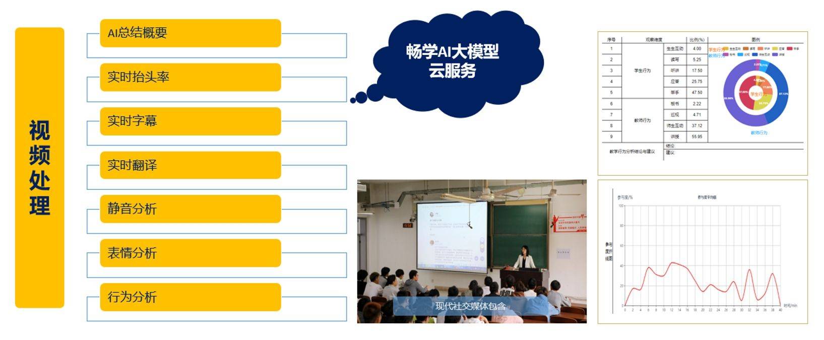 教師團隊如何通過定期反饋調(diào)整教學(xué)策略與實踐