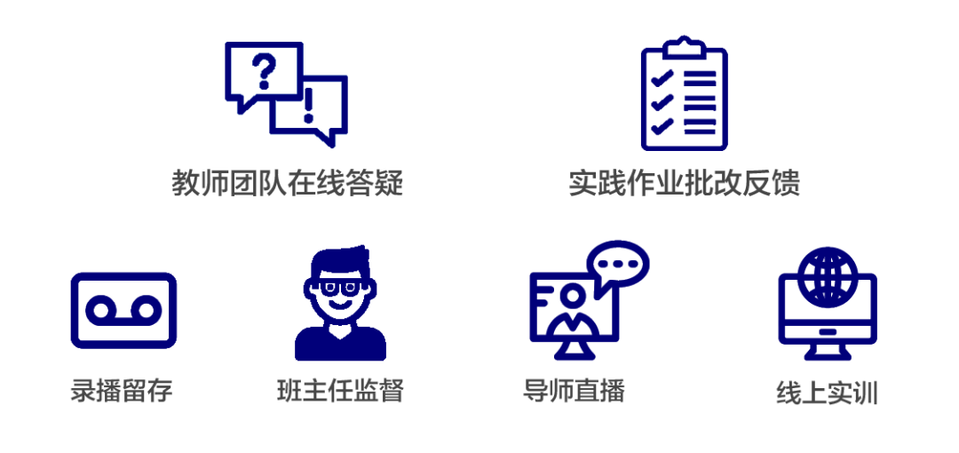 教師團隊如何通過定期反饋調(diào)整教學(xué)策略與實踐