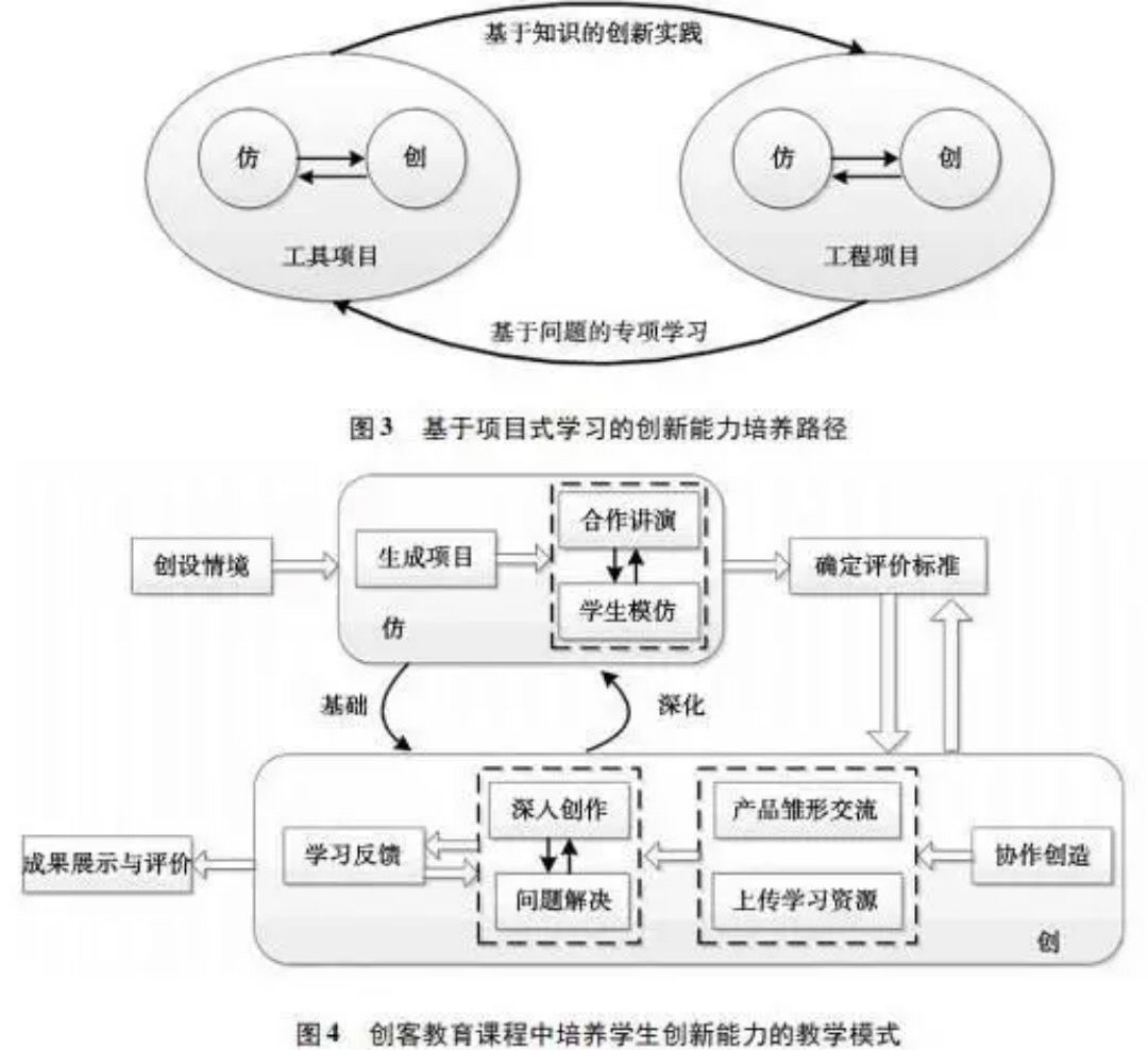 雙語教師領導力引領下的學校教學模式創(chuàng)新之路